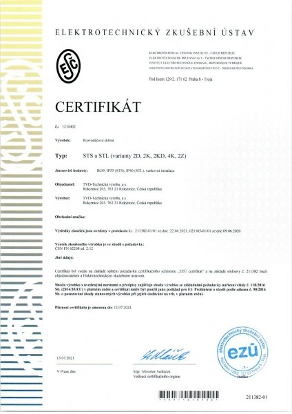 Certifikát STS a STL